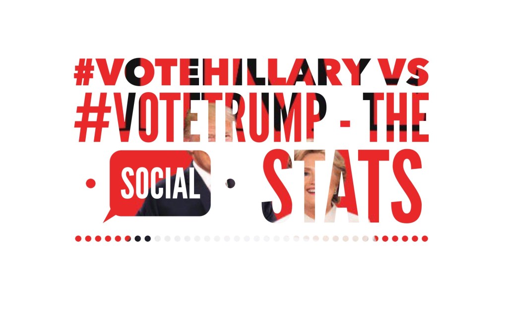 #VoteHillary vs #VoteTrump – the Social&nbsp;Numbers