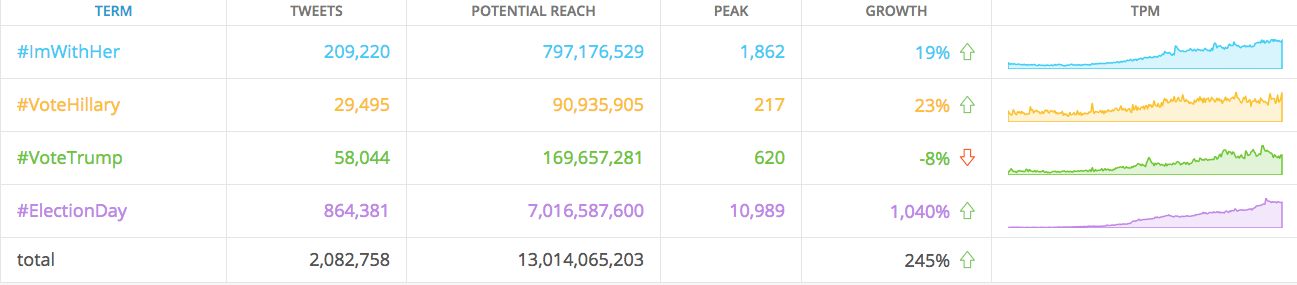 screen-shot-2016-11-08-at-8-53-22-am