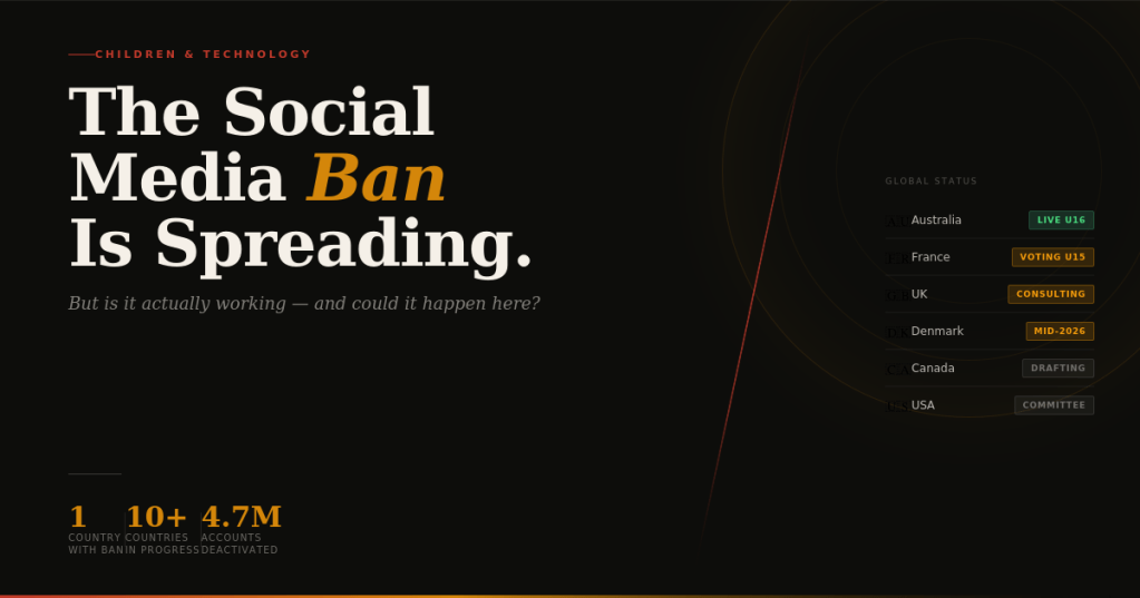 The Social Media Ban for Kids Is Spreading. But Is It Actually Working? – and Could It Happen in the US and&nbsp;Canada?